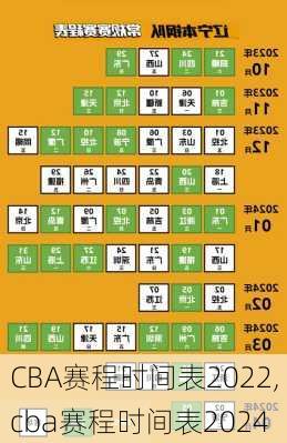 CBA赛程时间表2022,cba赛程时间表2024