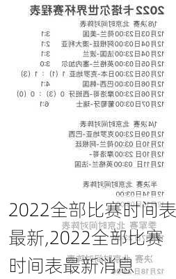 2022全部比赛时间表最新,2022全部比赛时间表最新消息