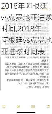 2018年阿根廷vs克罗地亚进球时间,2018年阿根廷vs克罗地亚进球时间表