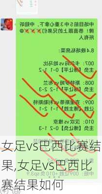 女足vs巴西比赛结果,女足vs巴西比赛结果如何