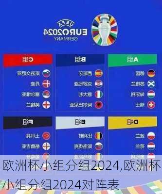 欧洲杯小组分组2024,欧洲杯小组分组2024对阵表