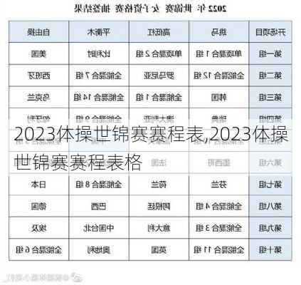 2023体操世锦赛赛程表,2023体操世锦赛赛程表格