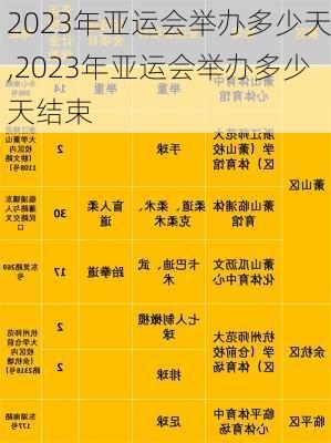 2023年亚运会举办多少天,2023年亚运会举办多少天结束