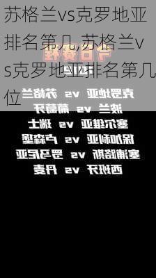 苏格兰vs克罗地亚排名第几,苏格兰vs克罗地亚排名第几位