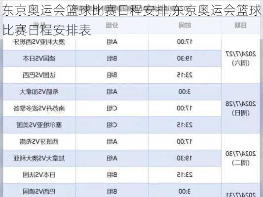 东京奥运会篮球比赛日程安排,东京奥运会篮球比赛日程安排表