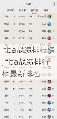 nba战绩排行榜,nba战绩排行榜最新排名