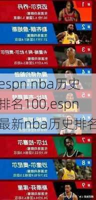 espn nba历史排名100,espn最新nba历史排名