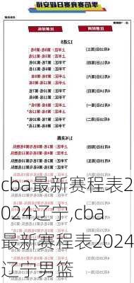 cba最新赛程表2024辽宁,cba最新赛程表2024辽宁男篮