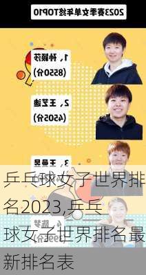 乒乓球女子世界排名2023,乒乓球女子世界排名最新排名表