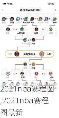 2021nba赛程图,2021nba赛程图最新