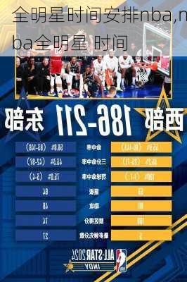 全明星时间安排nba,nba全明星 时间