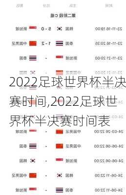 2022足球世界杯半决赛时间,2022足球世界杯半决赛时间表