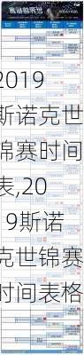 2019斯诺克世锦赛时间表,2019斯诺克世锦赛时间表格