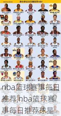 nba篮球赛事每日推荐,nba篮球赛事每日推荐球星