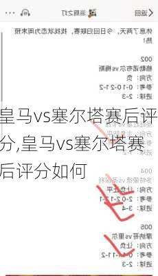 皇马vs塞尔塔赛后评分,皇马vs塞尔塔赛后评分如何