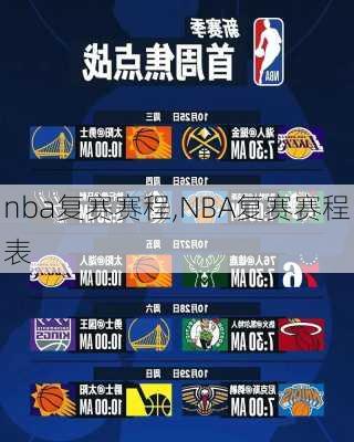 nba复赛赛程,NBA复赛赛程表