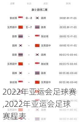 2022年亚运会足球赛,2022年亚运会足球赛程表