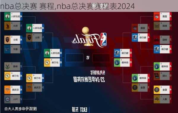 nba总决赛 赛程,nba总决赛赛程表2024