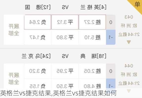 英格兰vs捷克结果,英格兰vs捷克结果如何