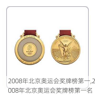 2008年北京奥运会奖牌榜第一,2008年北京奥运会奖牌榜第一名