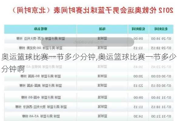 奥运篮球比赛一节多少分钟,奥运篮球比赛一节多少分钟啊