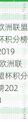 欧洲联盟杯积分榜2019,欧洲联盟杯积分榜2023