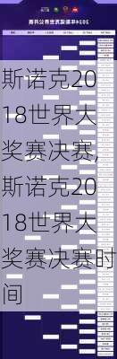 斯诺克2018世界大奖赛决赛,斯诺克2018世界大奖赛决赛时间