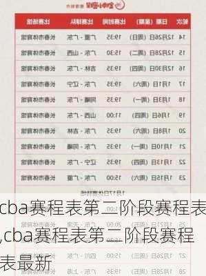 cba赛程表第二阶段赛程表,cba赛程表第二阶段赛程表最新