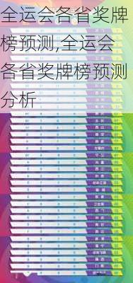 全运会各省奖牌榜预测,全运会各省奖牌榜预测分析