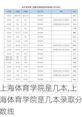 上海体育学院是几本,上海体育学院是几本录取分数线