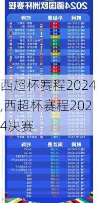 西超杯赛程2024,西超杯赛程2024决赛