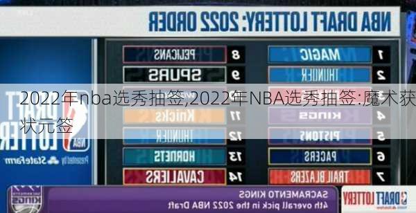 2022年nba选秀抽签,2022年NBA选秀抽签:魔术获状元签