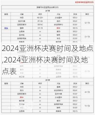 2024亚洲杯决赛时间及地点,2024亚洲杯决赛时间及地点表