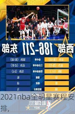 2021nba全明星赛程安排,