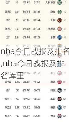 nba今日战报及排名,nba今日战报及排名库里