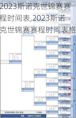 2023斯诺克世锦赛赛程时间表,2023斯诺克世锦赛赛程时间表格