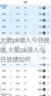 火箭pk湖人今日战绩,火箭pk湖人今日战绩如何