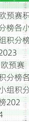 欧预赛积分榜各小组积分榜2023,欧预赛积分榜各小组积分榜2024