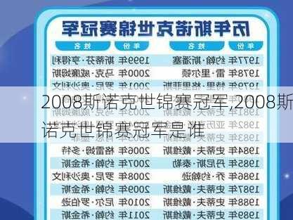 2008斯诺克世锦赛冠军,2008斯诺克世锦赛冠军是谁