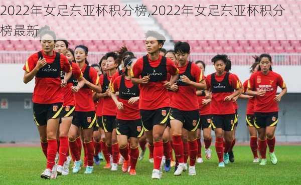 2022年女足东亚杯积分榜,2022年女足东亚杯积分榜最新