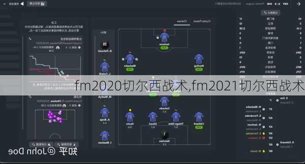 fm2020切尔西战术,fm2021切尔西战术