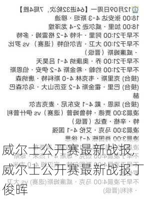 威尔士公开赛最新战报,威尔士公开赛最新战报丁俊晖