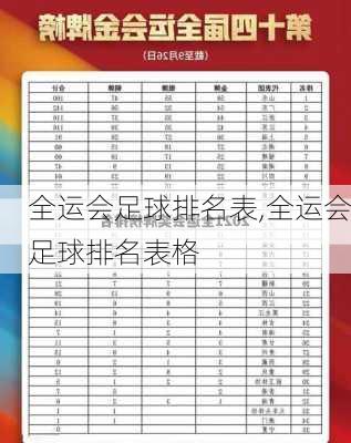 全运会足球排名表,全运会足球排名表格