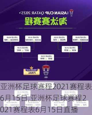 亚洲杯足球赛程2021赛程表6月15日,亚洲杯足球赛程2021赛程表6月15日直播