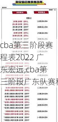 cba第三阶段赛程表2022 广东宏远,cba第三阶段广东队赛程