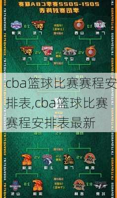 cba篮球比赛赛程安排表,cba篮球比赛赛程安排表最新