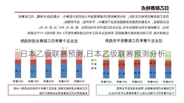 日本乙级联赛预测,日本乙级联赛预测分析