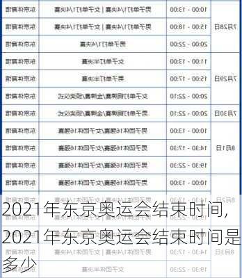 2021年东京奥运会结束时间,2021年东京奥运会结束时间是多少