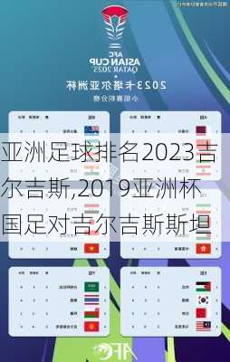 亚洲足球排名2023吉尔吉斯,2019亚洲杯国足对吉尔吉斯斯坦