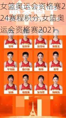 女篮奥运会资格赛2024赛程积分,女篮奥运会资格赛2021